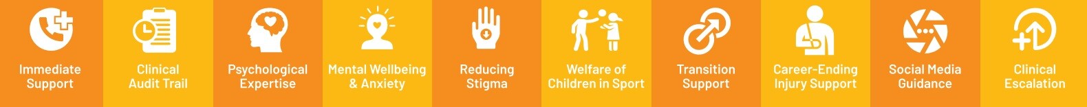 mental-wellbeing-in-sport-banner